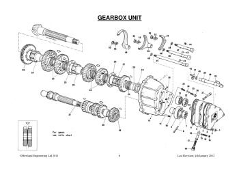 DG Manual Bearing Carrier