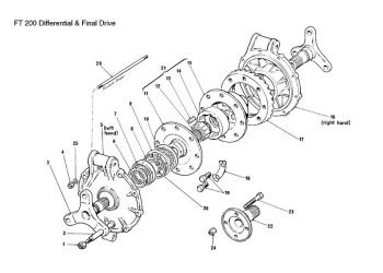 FT200-Differential-section-(outboard brakes)-blown-up