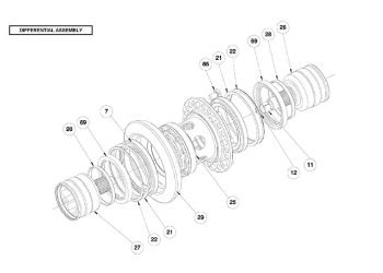 FTR-differential-section-blown-up