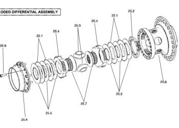 FTR-exploded-differential-section-blown-up