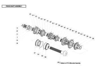 FTR-pinion-shaft-section-blown-up